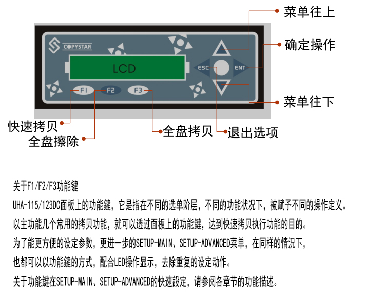 產(chǎn)高速sata/msata硬盤(pán)拷貝機(jī)1拖15