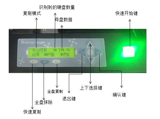 數(shù)字影片硬盤(pán)拷貝機(jī)